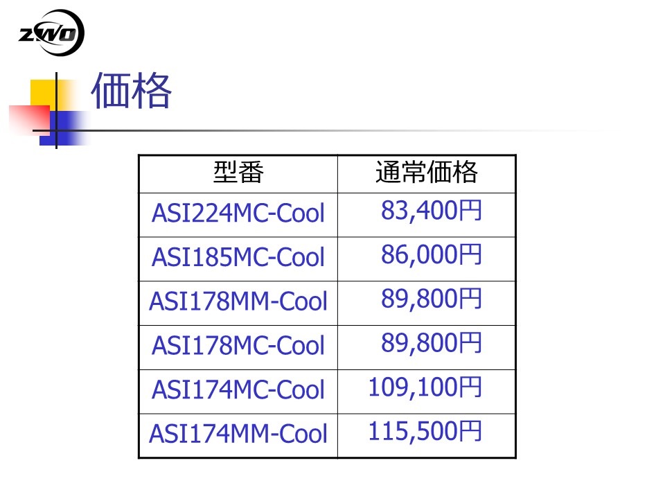 ASI178MC-Cool　価格表